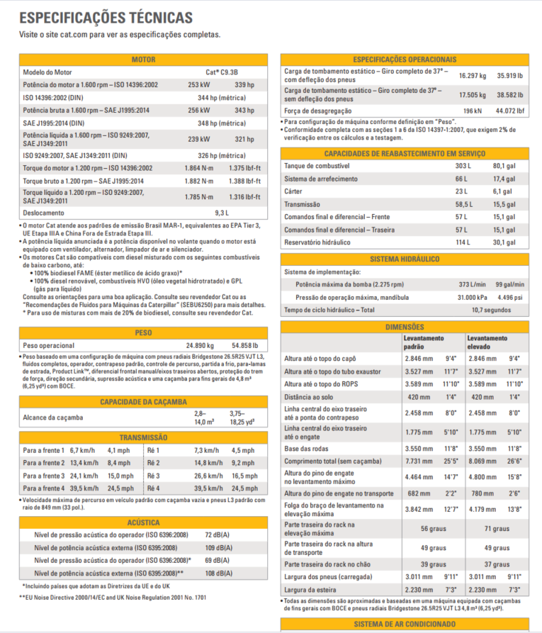 Pa Carregadeira - Foto 13